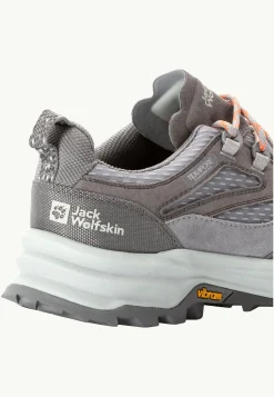 Cyrox Texapore Low W