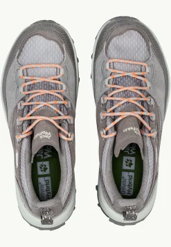 Cyrox Texapore Low W