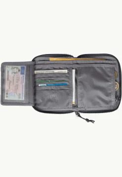 Konya Wallet